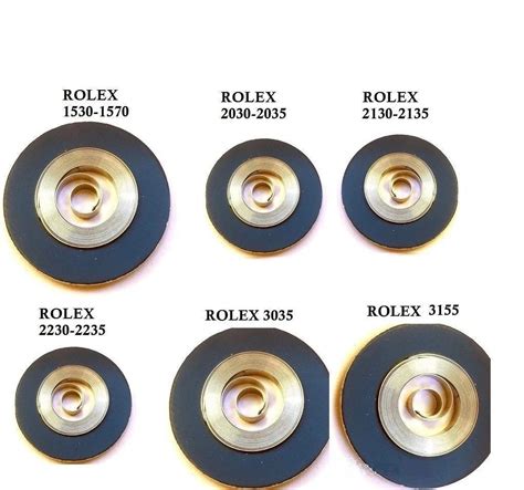 rolex cambio molla di carica|rolex orologio manuale.